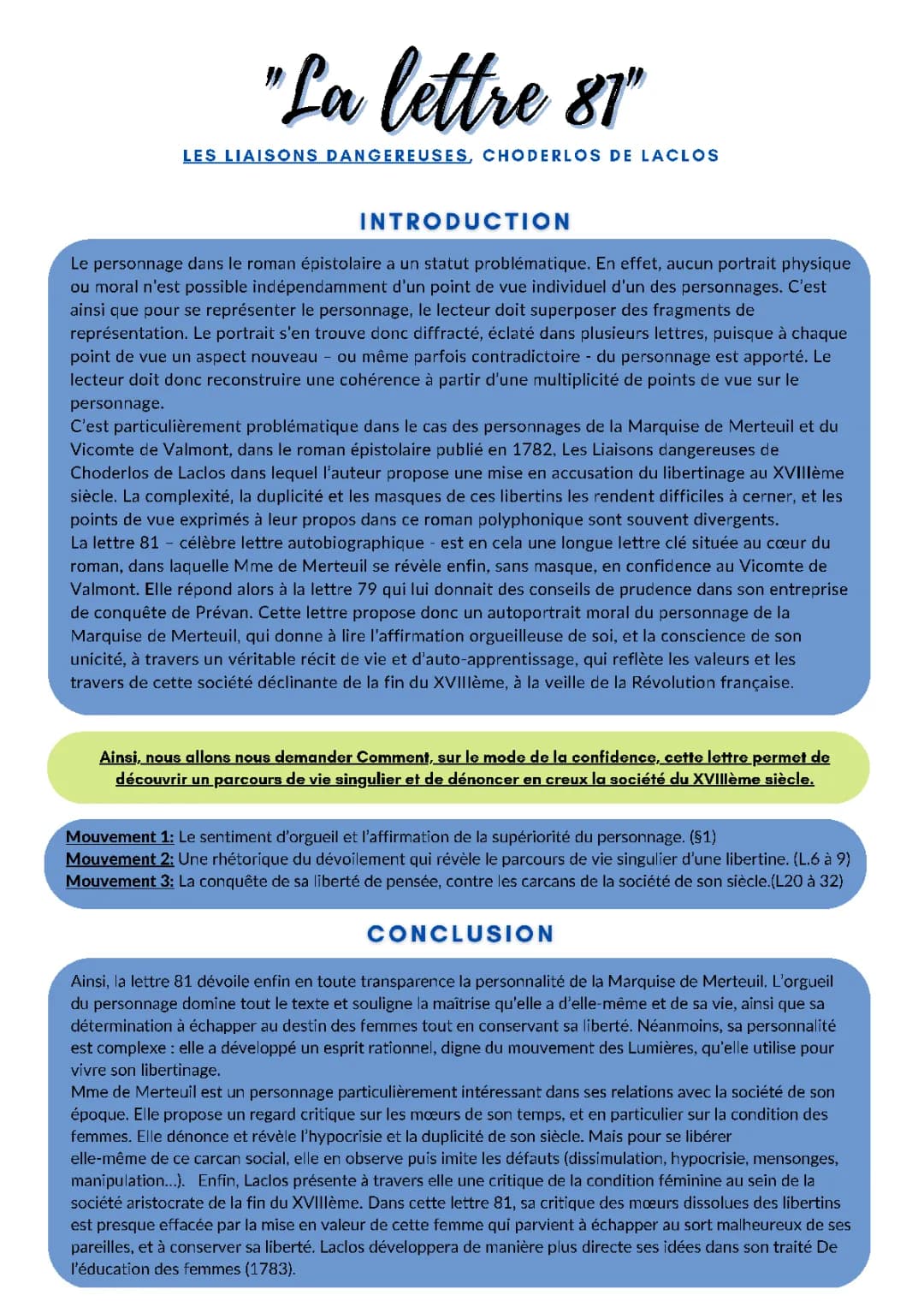 Analyse Linéaire Lettre 81 des Liaisons Dangereuses