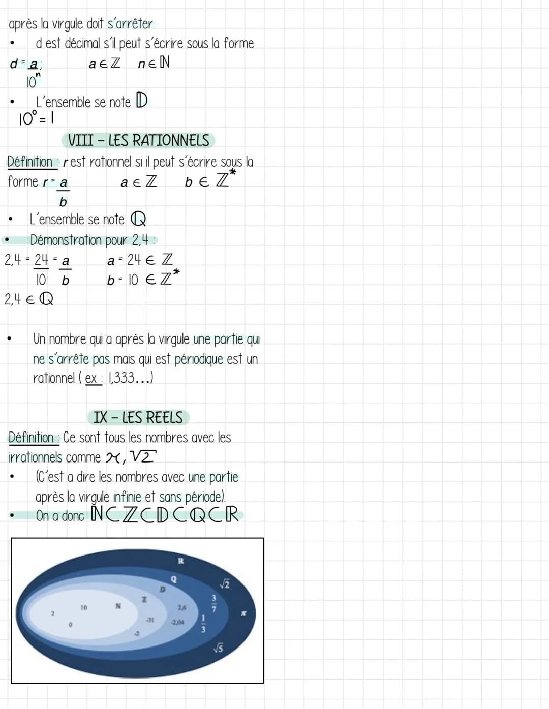 ●
●
Maths
L'ensemble des entiers naturels est noté N
Le symbole e signifie appartient, le symbole &
signifie n'appartient pas.
Les ensembles