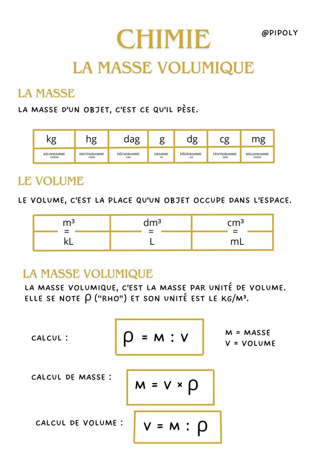 Masse volumique 