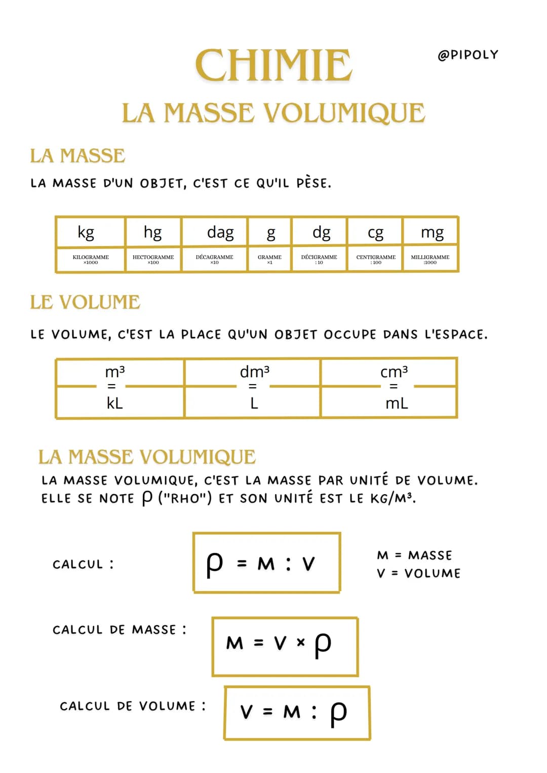 kg
KILOGRAMME
x1000
LA MASSE
LA MASSE D'UN OBJET, C'EST CE QU'IL PÈSE.
LA MASSE VOLUMIQUE
m³
=
KL
CHIMIE
CALCUL :
hg dag g dg
HECTOGRAMME
x1