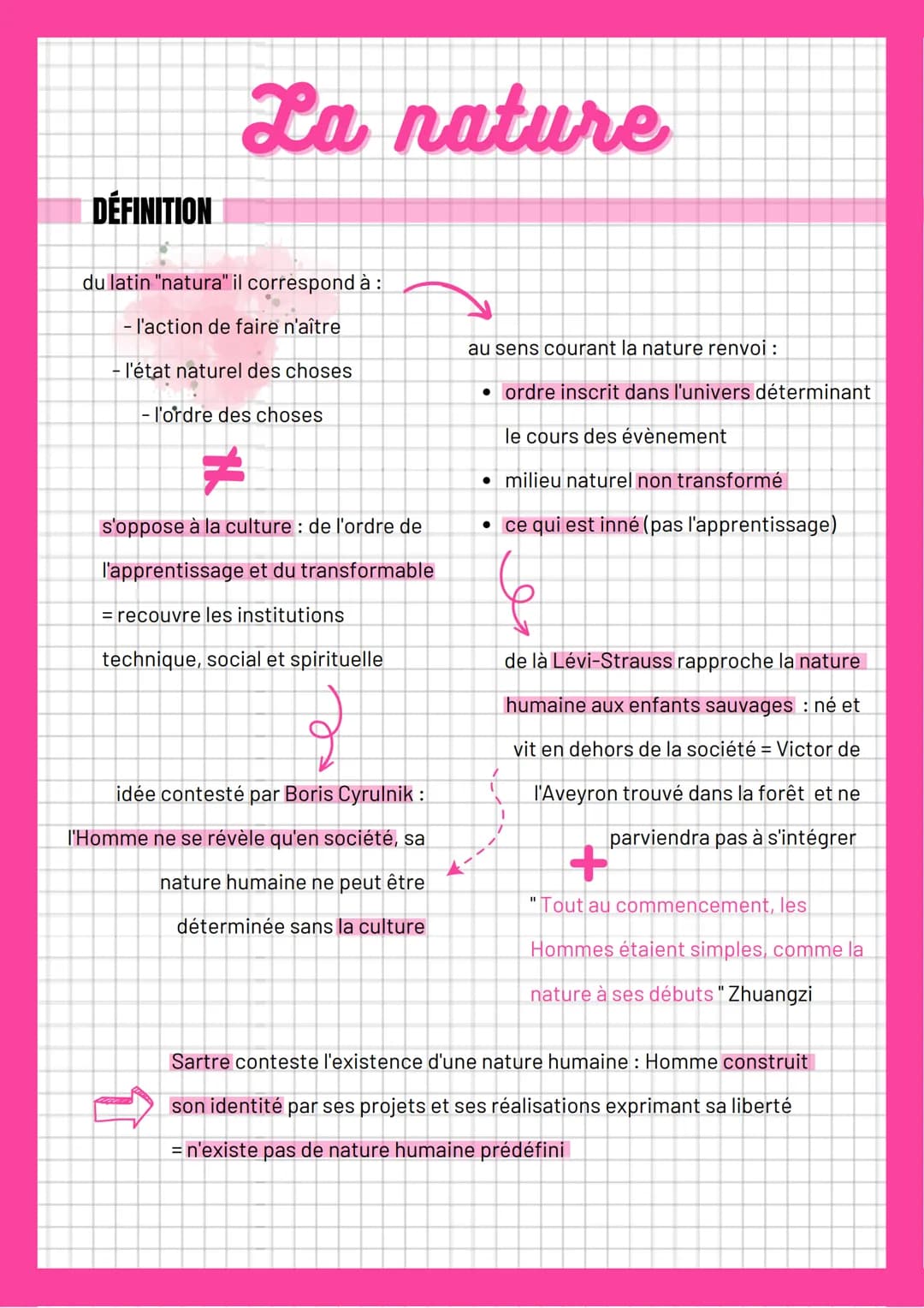 DÉFINITION
La nature
du latin "natura" il correspond à :
- l'action de faire n'aître
- l'état naturel des choses
- l'ordre des choses
#
s'op