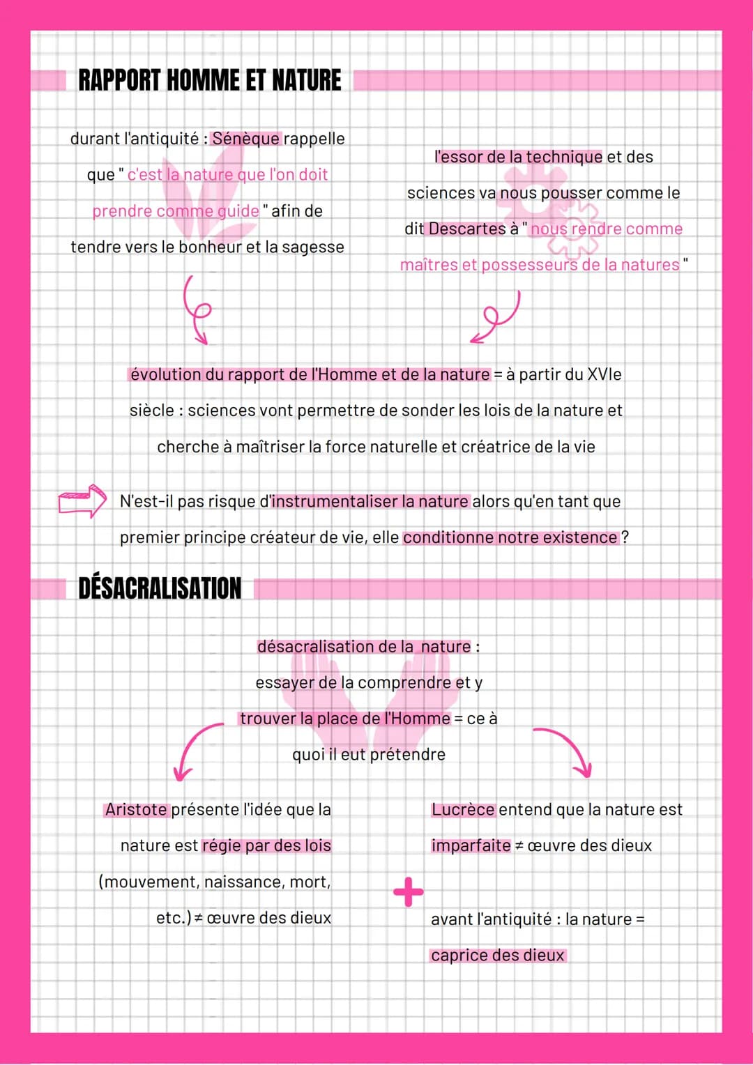 DÉFINITION
La nature
du latin "natura" il correspond à :
- l'action de faire n'aître
- l'état naturel des choses
- l'ordre des choses
#
s'op
