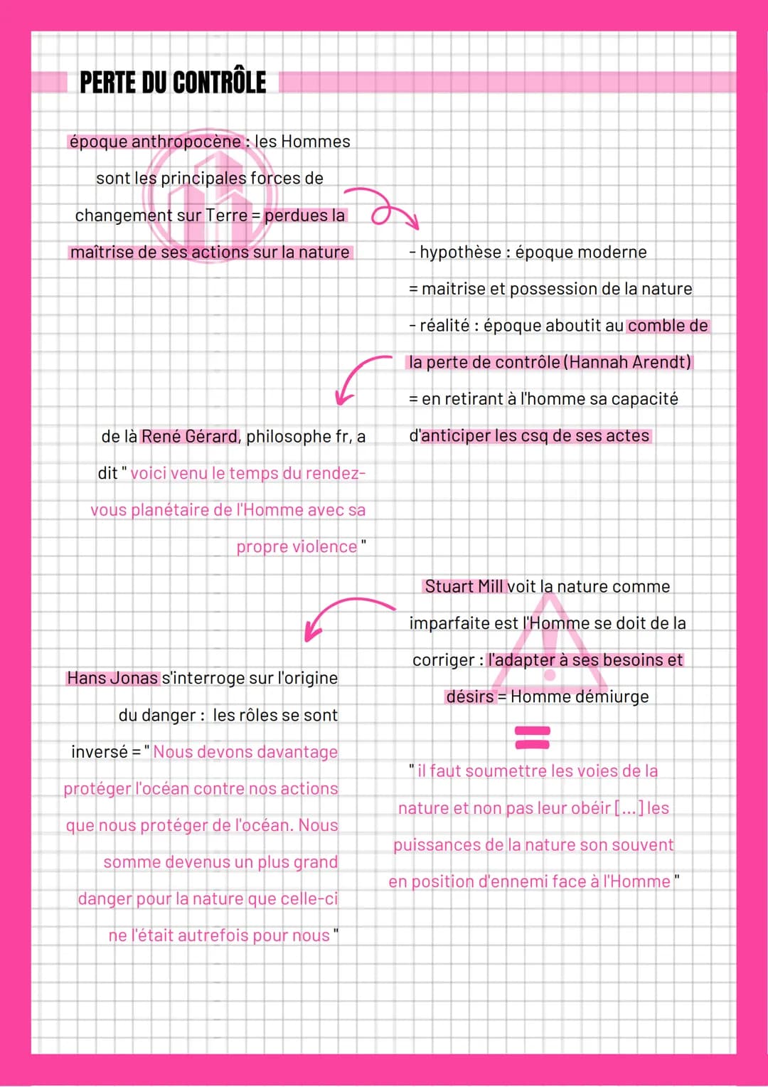 DÉFINITION
La nature
du latin "natura" il correspond à :
- l'action de faire n'aître
- l'état naturel des choses
- l'ordre des choses
#
s'op