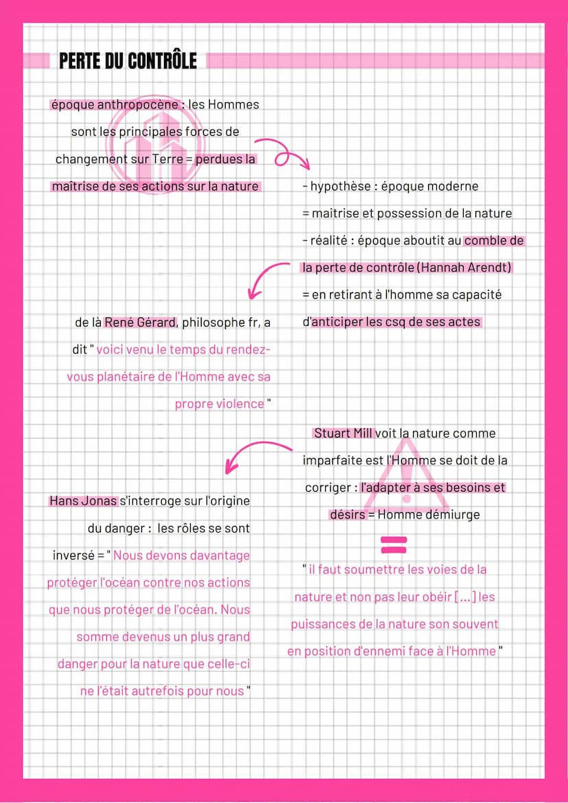 DÉFINITION
La nature
du latin "natura" il correspond à :
- l'action de faire n'aître
- l'état naturel des choses
- l'ordre des choses
#
s'op