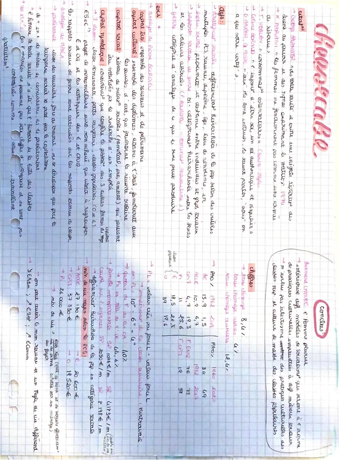 accorger des tardes ->
elever de qualificare do ro/
muleres techno
→servat de
qualificat
de l'amp
elevat du
(niv do qualificare
диседачаю
= 