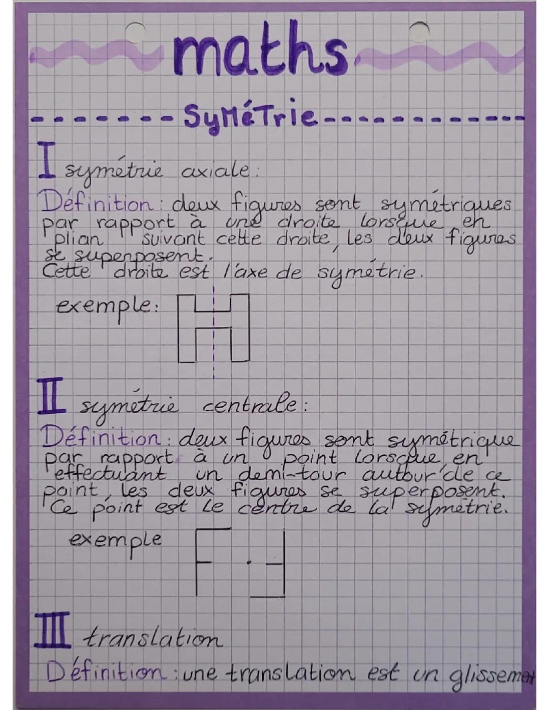 Symétrie en Mathématiques: Axiale, Centrale, Translation et Rotation