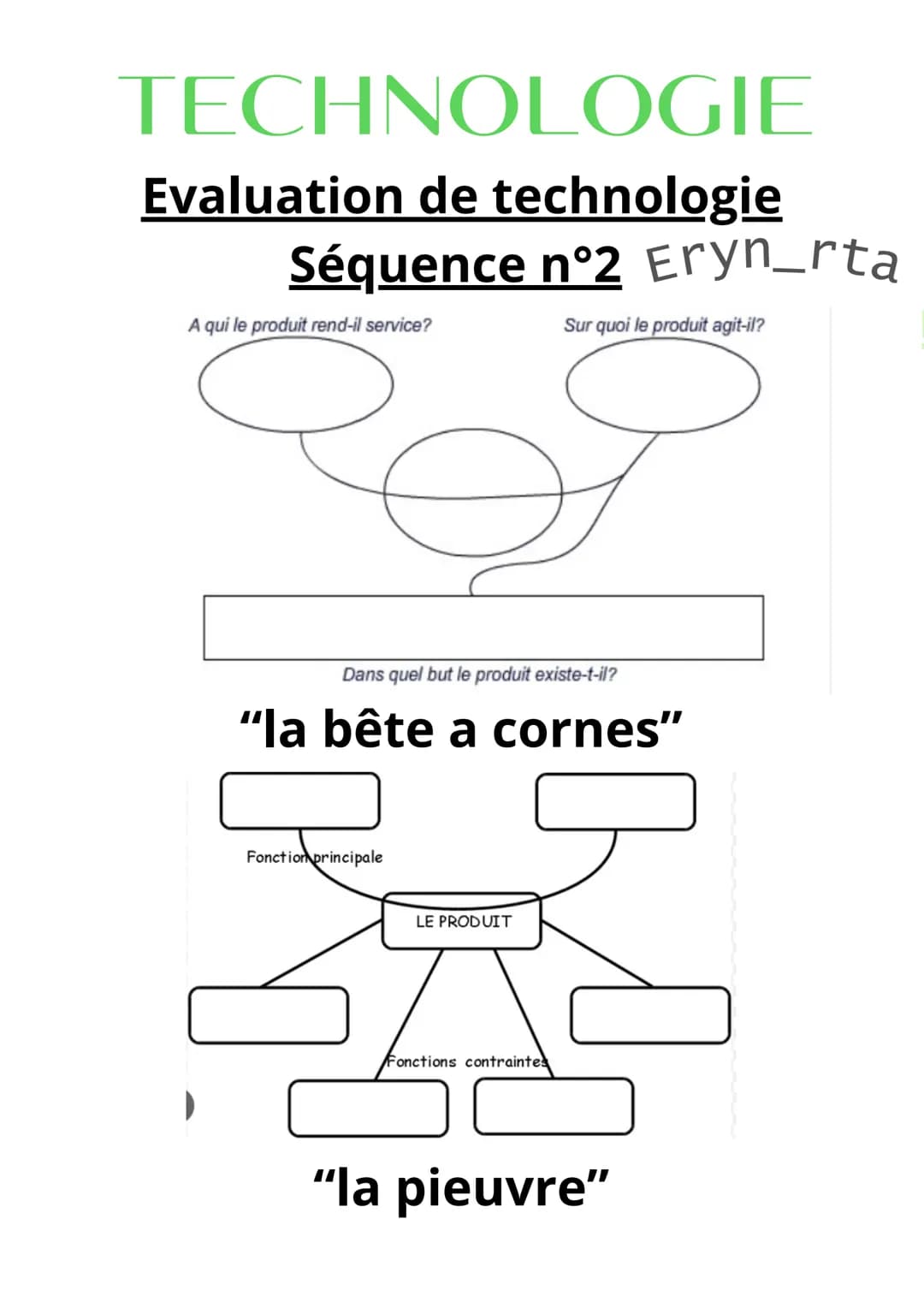 TECHNOLOGIE
Evaluation de technologie
Séquence n°2
Je dois savoir:
.Comment s'appelle l'outil
graphique qui permet de décrire
le besoin
Eryn