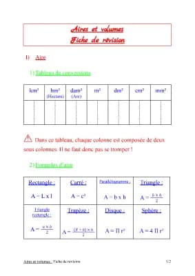 Know Mathématiques - AIRES ET VOLUMES - 3eme thumbnail