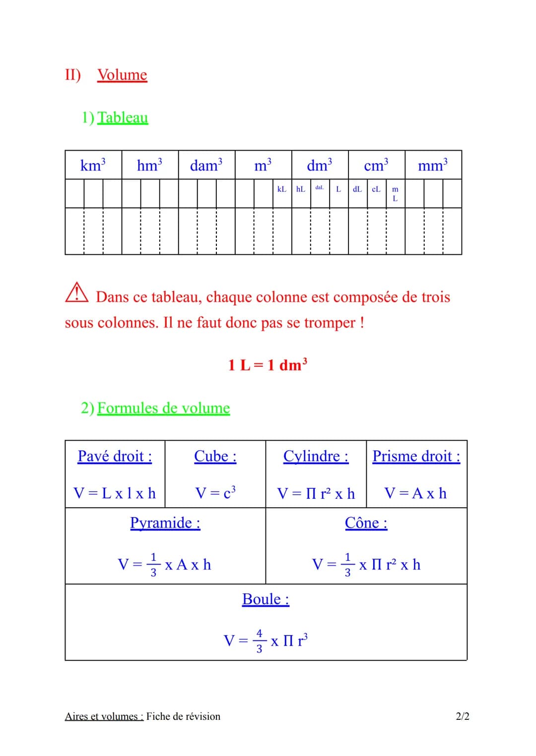 I) Aire
1) Tableau de conversions
km² hm² dam²
(Hectare) (Are)
2) Formules d'aire
Rectangle :
A Dans ce tableau, chaque colonne est composée