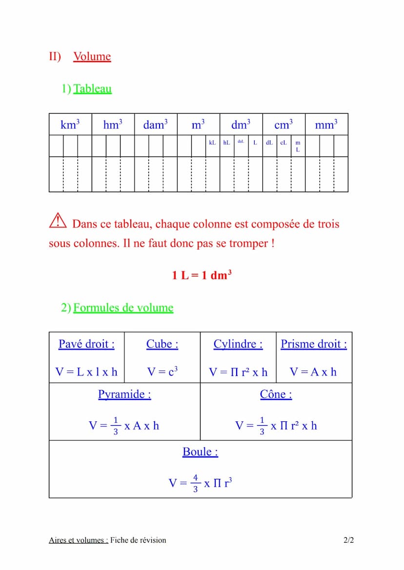 I) Aire
1) Tableau de conversions
km² hm² dam²
(Hectare) (Are)
2) Formules d'aire
Rectangle :
A Dans ce tableau, chaque colonne est composée