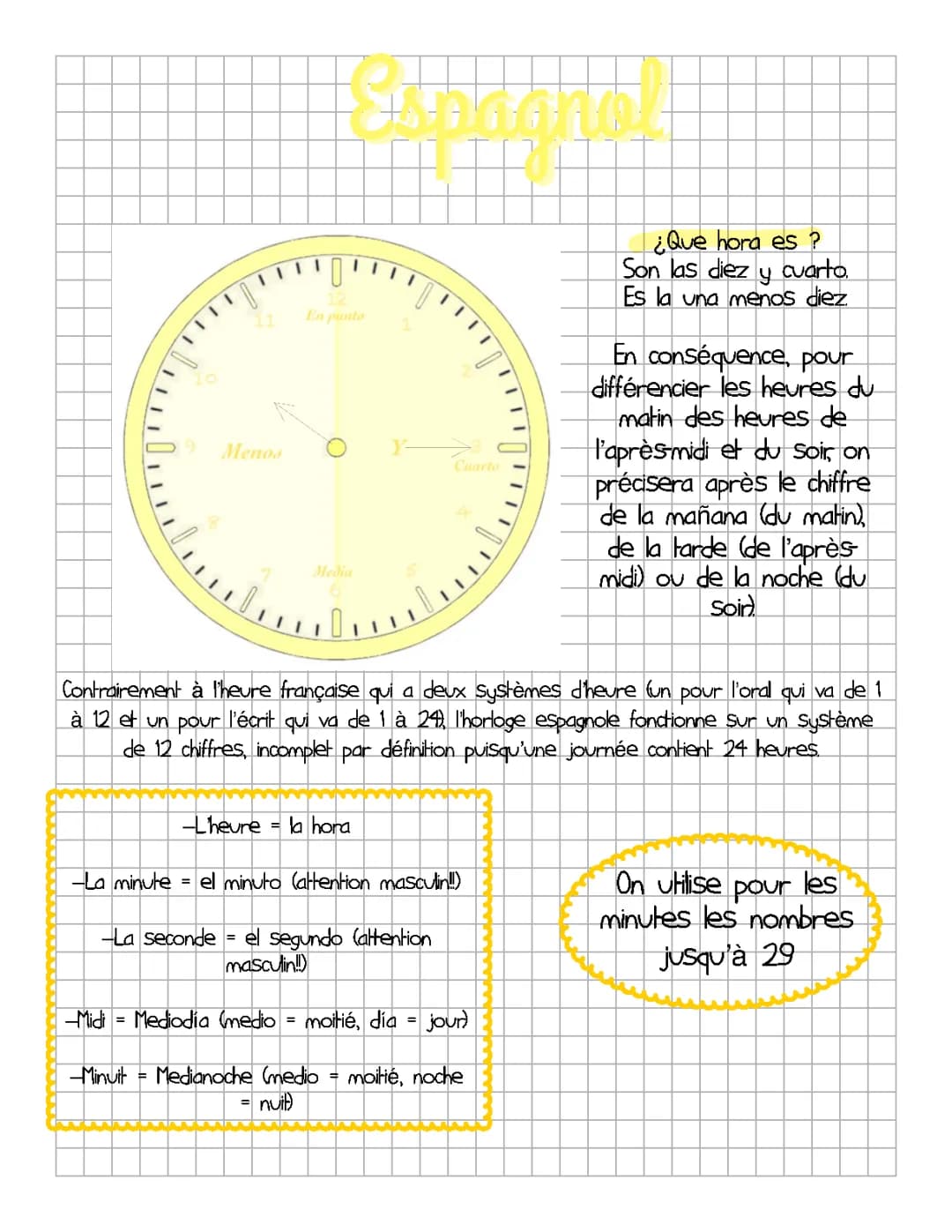 les heures en espagnol 