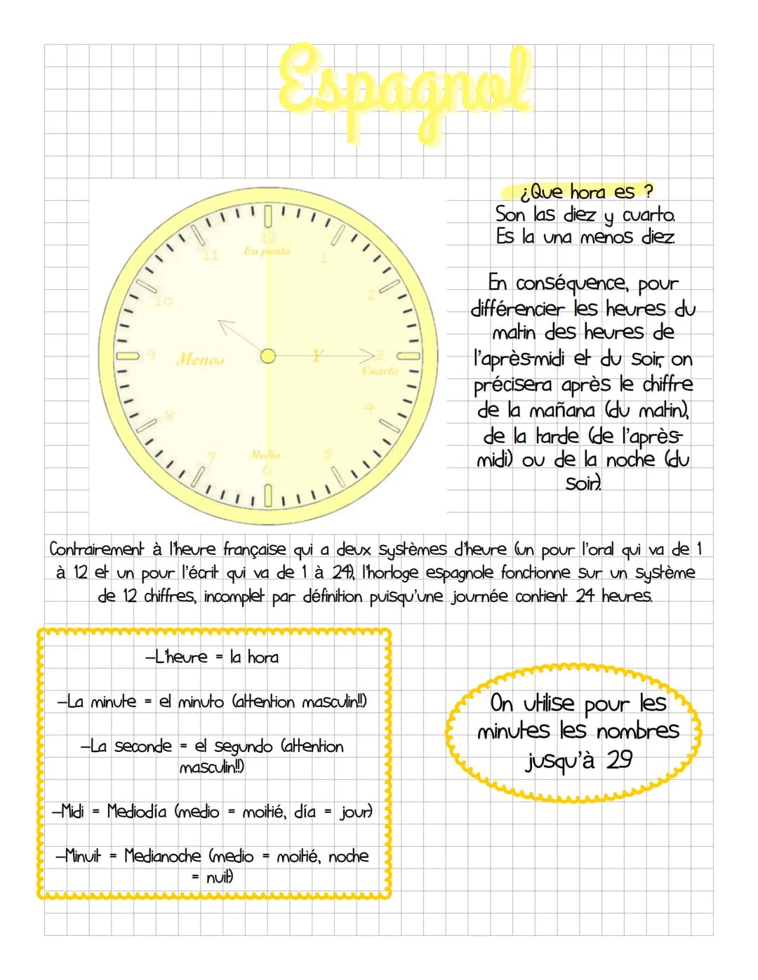 Menos
......
-L'heure =
Sebaghol
En punto
-La seconde
Media
6
Cuarto
Contrairement à l'heure française qui deux Systèmes d'heure (un pour l'