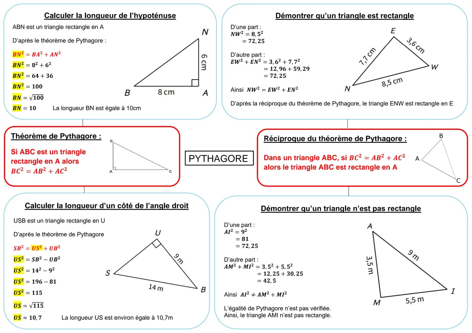 Calculer la longueur de l'hypoténuse
ABN est un triangle rectangle en A
D'après le théorème de Pythagore :
BN²= BA²+ AN²
BN² = 8² +62²
BN² =
