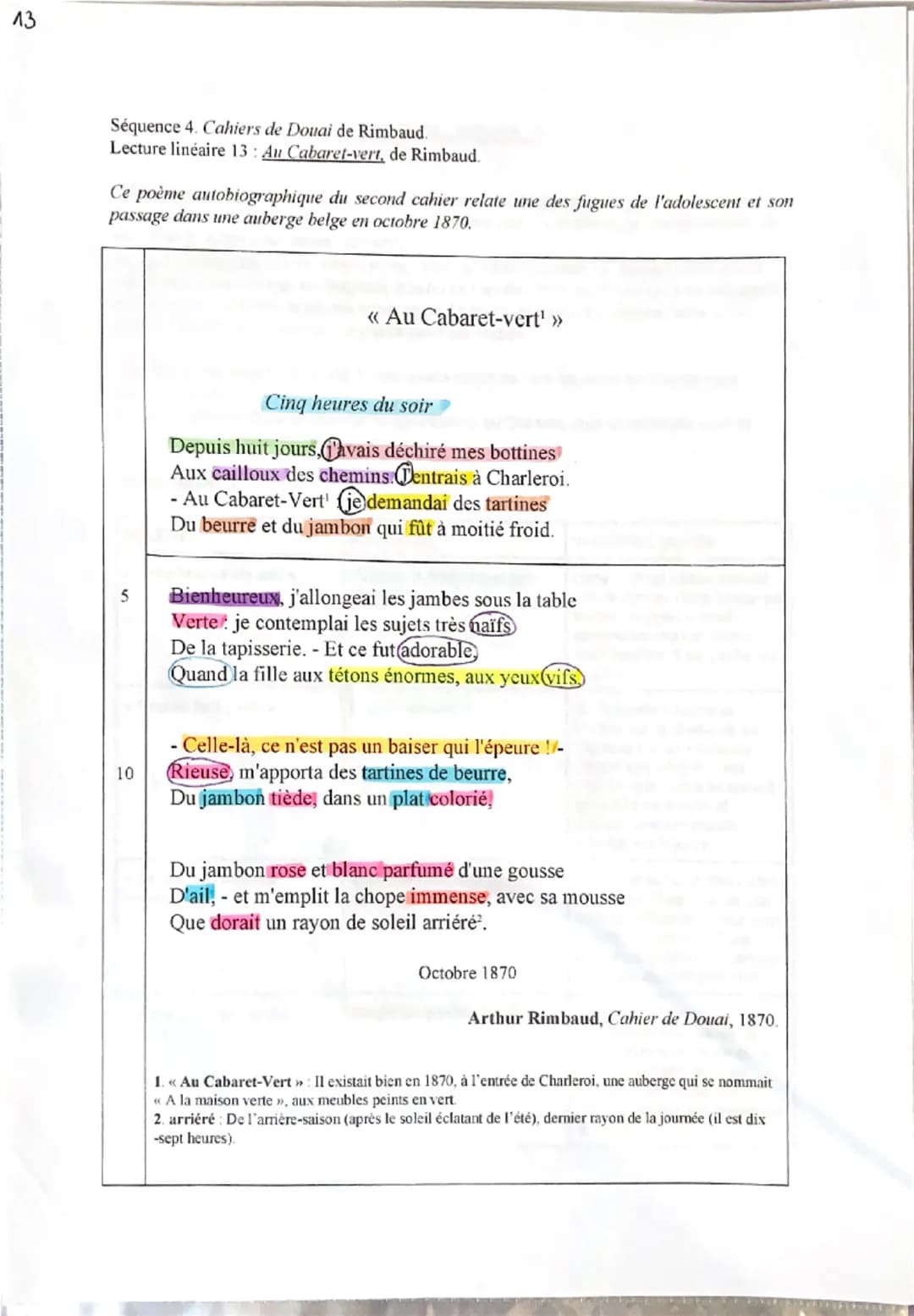 13
Séquence 4. Cahiers de Douai de Rimbaud.
Lecture linéaire 13: Au Cabaret-vert, de Rimbaud.
Ce poème autobiographique du second cahier rel