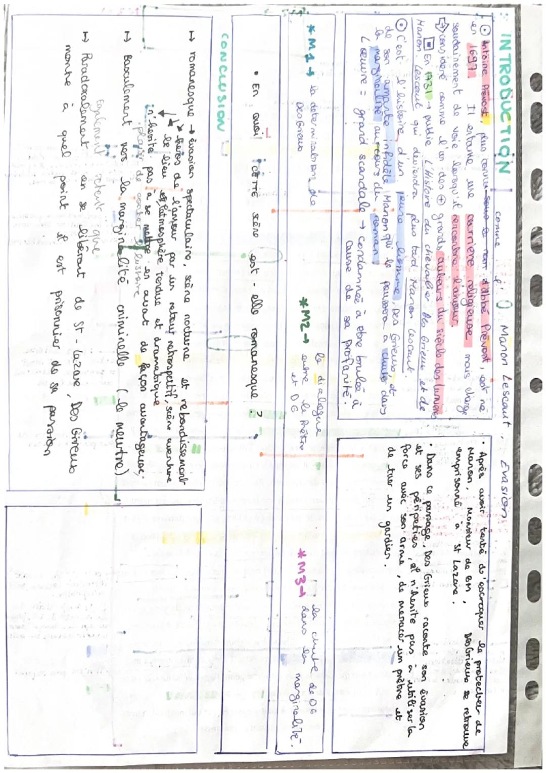 M1-
la determination de De
- 2 vb, suite
"a s evader
de signare
Sa forma d'immobilité du Prêtre et la surpase
)ressert la stupeur"

M2
dialo