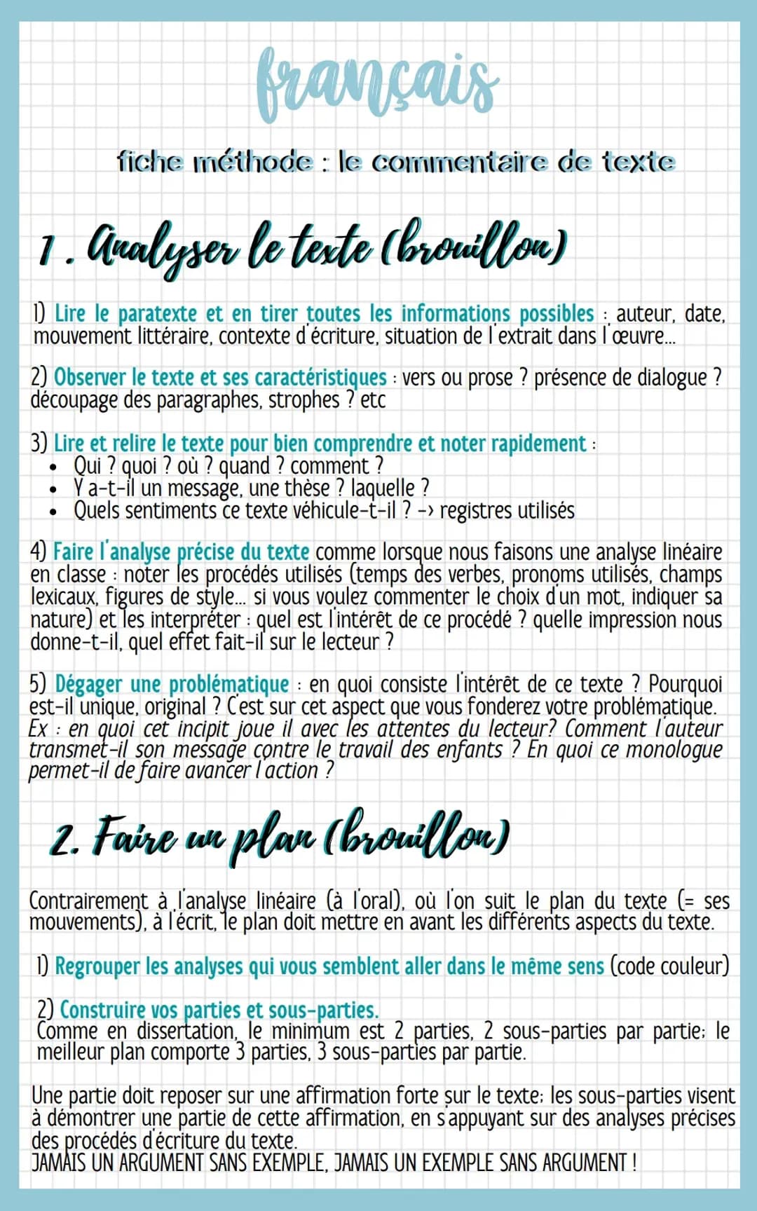 Le commentaire de texte à l'écrit (méthode)