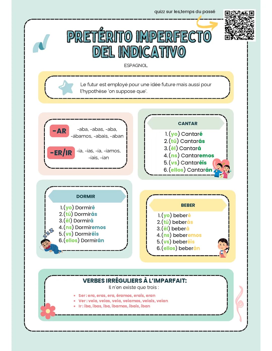 Imparfait (espagnol)