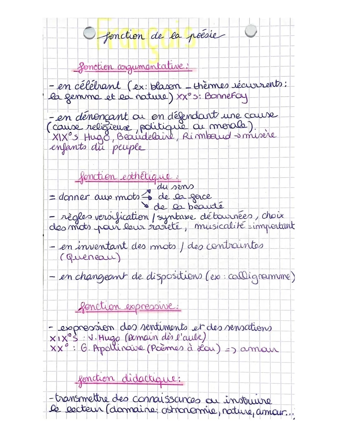 fonction de la poésie
Sonction argumentative.
- en célébrant (ex: blason_thèmes récurrents:
la femme et la nature) xx°3: Bonnefoy
une cause
