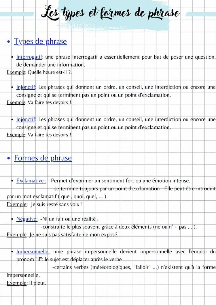 Know Types et formes de phrase  thumbnail