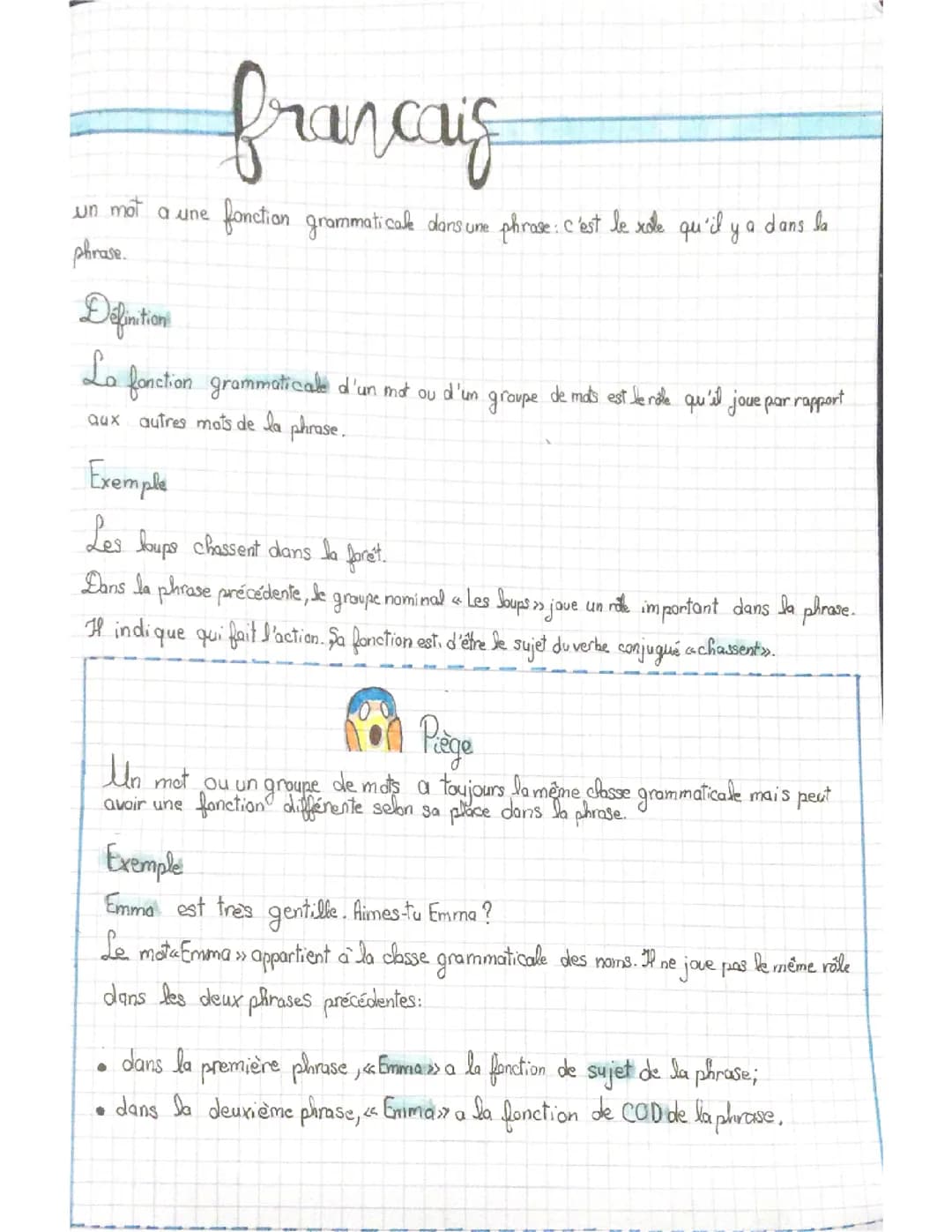 Français grammaire 