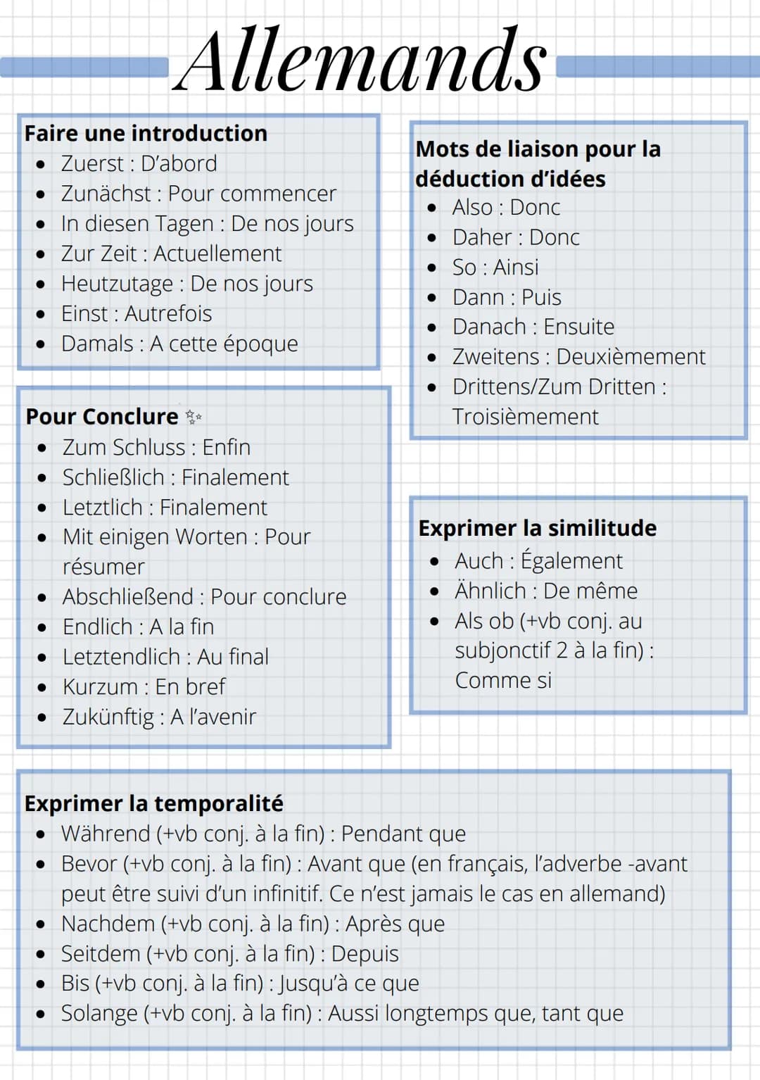 Faire une introduction
Zuerst: D'abord
• Zunächst : Pour commencer
• In diesen Tagen : De nos jours
• Zur Zeit: Actuellement
Heutzutage : De