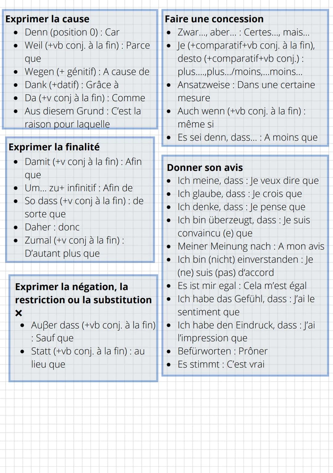 Faire une introduction
Zuerst: D'abord
• Zunächst : Pour commencer
• In diesen Tagen : De nos jours
• Zur Zeit: Actuellement
Heutzutage : De