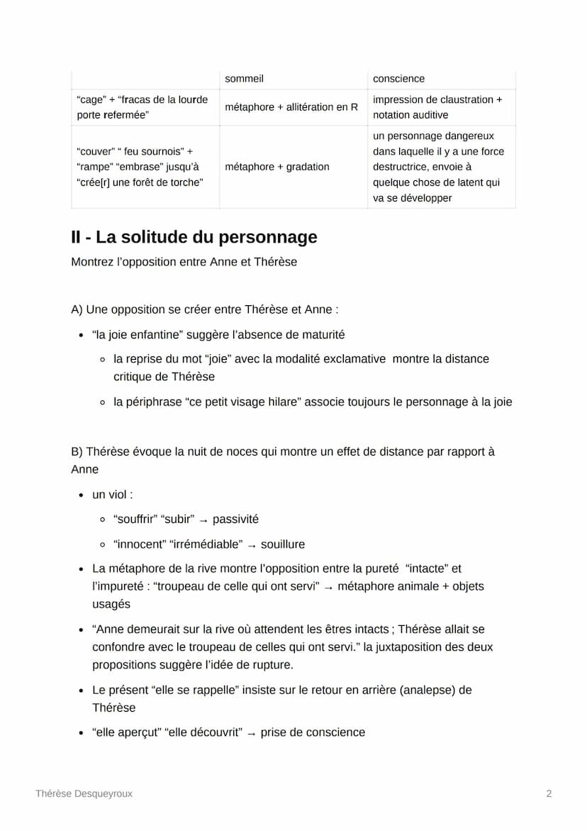 Thérèse Desqueyroux
Intro
Le début du roman est la fin de Thérèse qui a tenté d'empoisonner son mari
Bernard. Ce fut un non-lieu. Pendant so