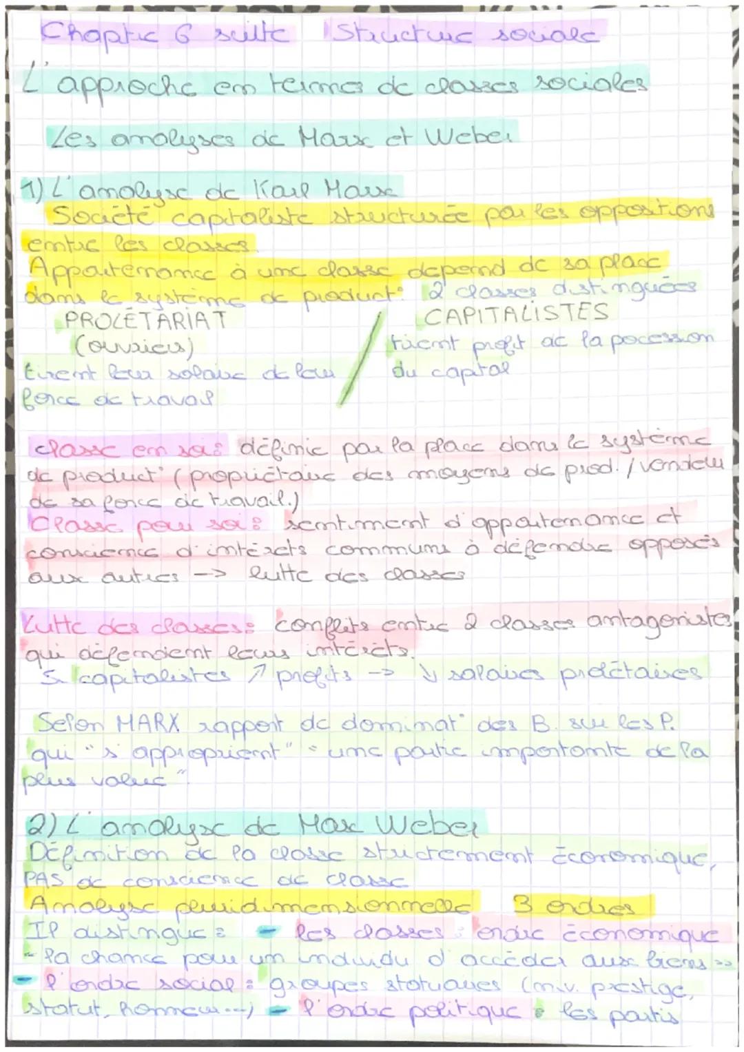 SES Chapitre 6 Comment est structure
la société française ?
Intro:
Imbo: Société fr. traversée pou de multiples
рол
inégalités que dessiment