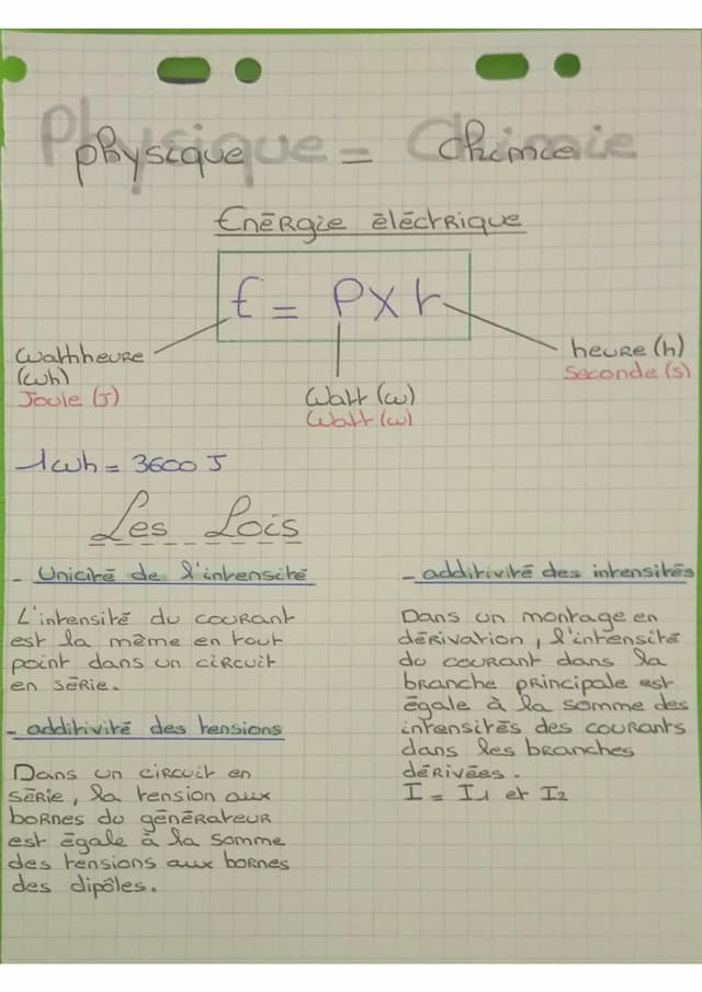 Know Énergie électrique  thumbnail