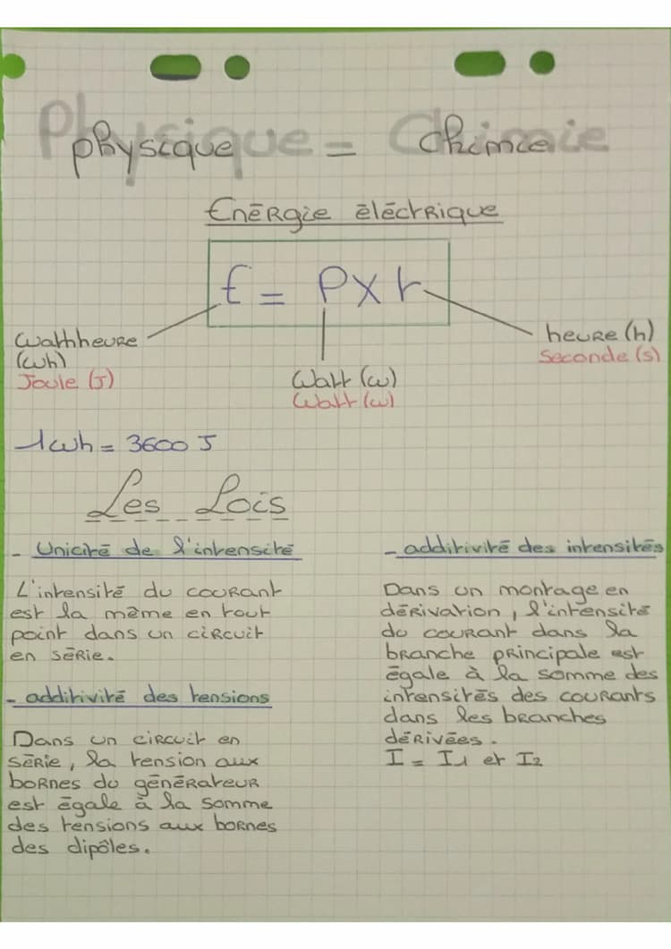 Know Énergie électrique  thumbnail
