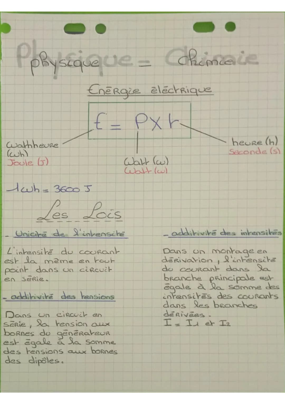 Énergie électrique 