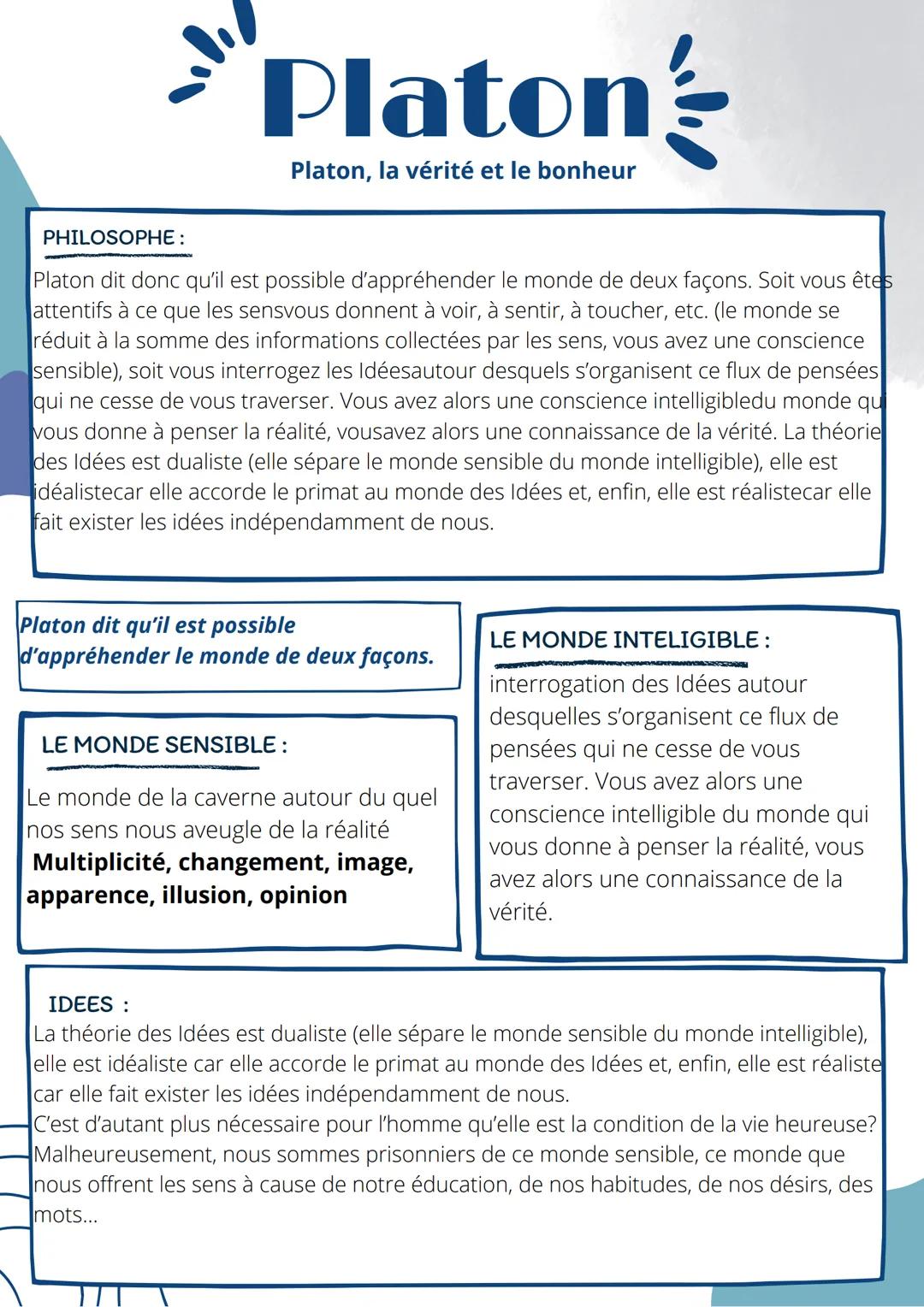  Fiche sur Platon