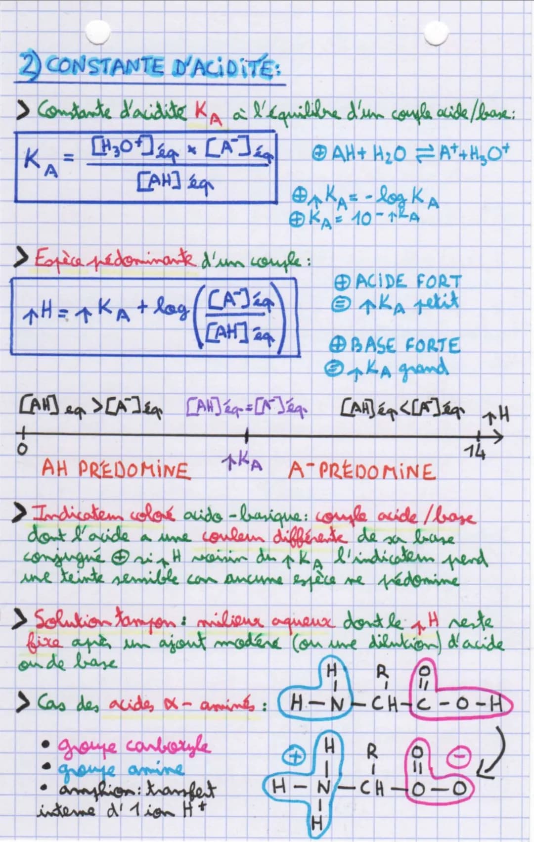Force des acides et des bases
1) PRODUIT IONIQUE DE L'EAU:
> Reaction de l'ean cheec de l'eau, can appartient à 2
couple acide / base: H₂0+ 
