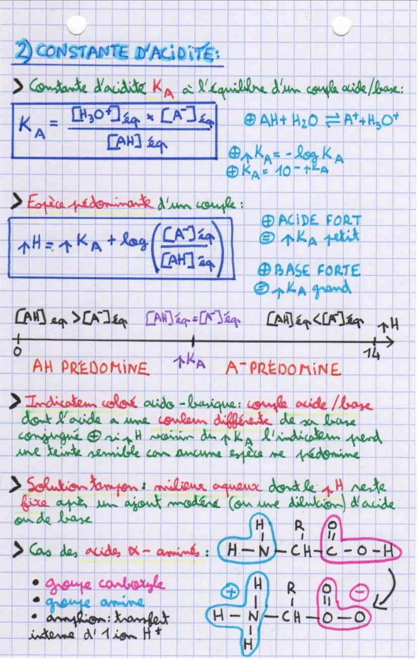 Force des acides et des bases
1) PRODUIT IONIQUE DE L'EAU:
> Reaction de l'ean cheec de l'eau, can appartient à 2
couple acide / base: H₂0+ 