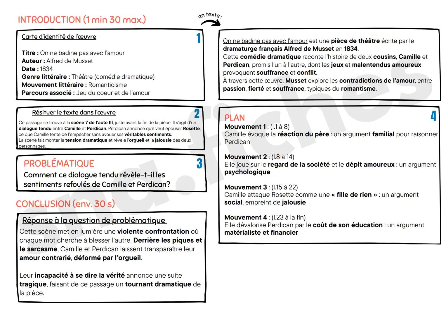 Acte III, scène 7
CAMILLE
Vous comptez donc réellement que vous épouserez Rosette?
PERDICAN
Assurément.
CAMILLE
Qu'en dira votre père ?
PERD