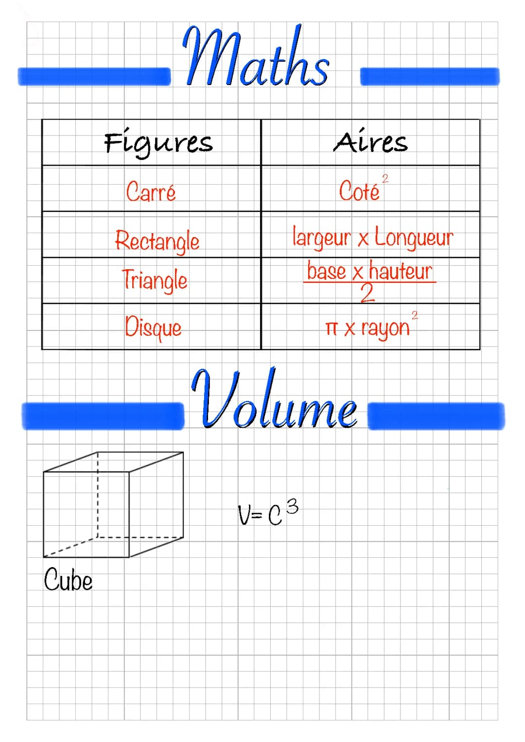 Volume et aires