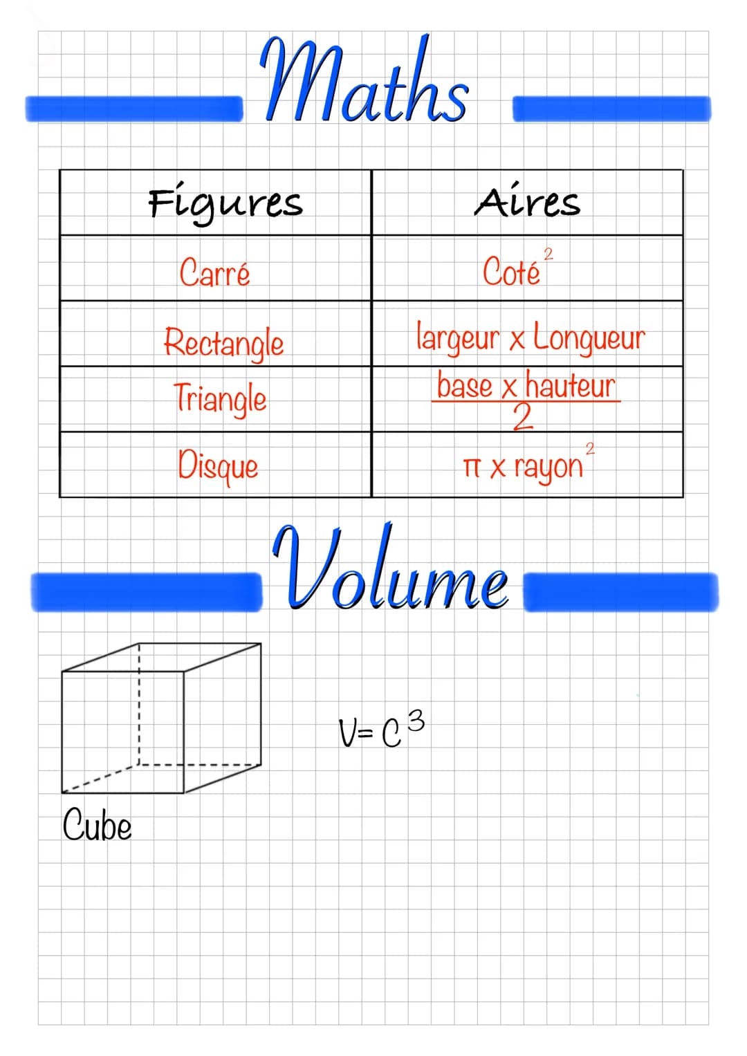 Cube
Maths
Figures
Carré
Rectangle
Triangle
Disque
Aires
Coté
V=C3
largeur x Longueur
base x hauteur
2
TT X rayon
Volume
2 I
Longueur
Pavé d