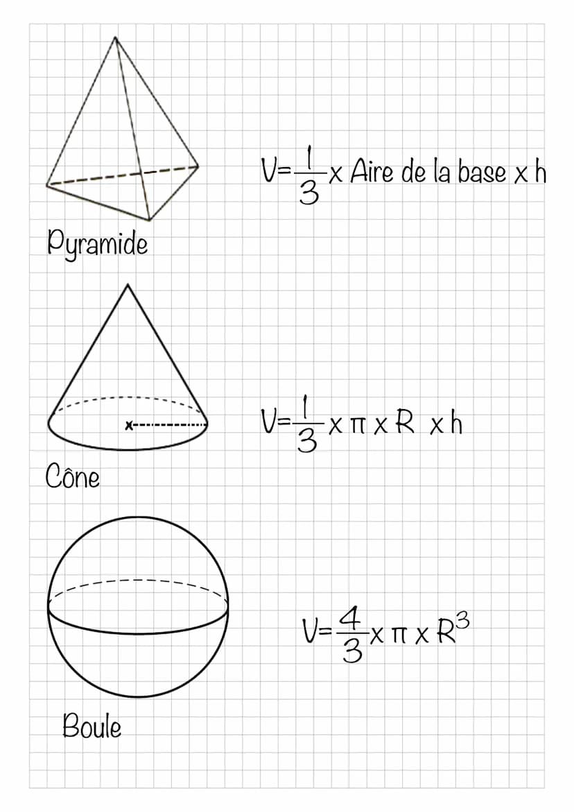 Cube
Maths
Figures
Carré
Rectangle
Triangle
Disque
Aires
Coté
V=C3
largeur x Longueur
base x hauteur
2
TT X rayon
Volume
2 I
Longueur
Pavé d