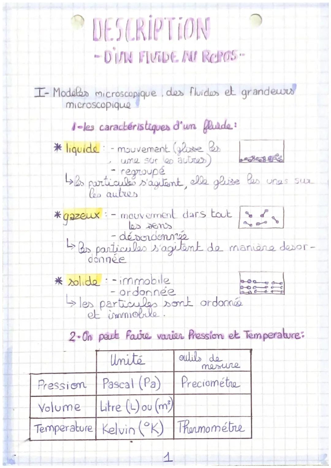 # DESCRIPTION

-DIAN FLUIDE NE REPOS-

I- Modeles microscopique, des fluides et grandeurs
microscopique

1-les caractéristiques d'un fluide: