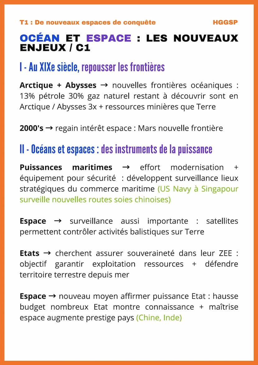 T1: De nouveaux espaces de conquête
OCÉAN ET ESPACE : LES NOUVEAUX
ENJEUX / C1
1 - Une conquête ancienne des océans
De l'Antiquité au XIXe
e