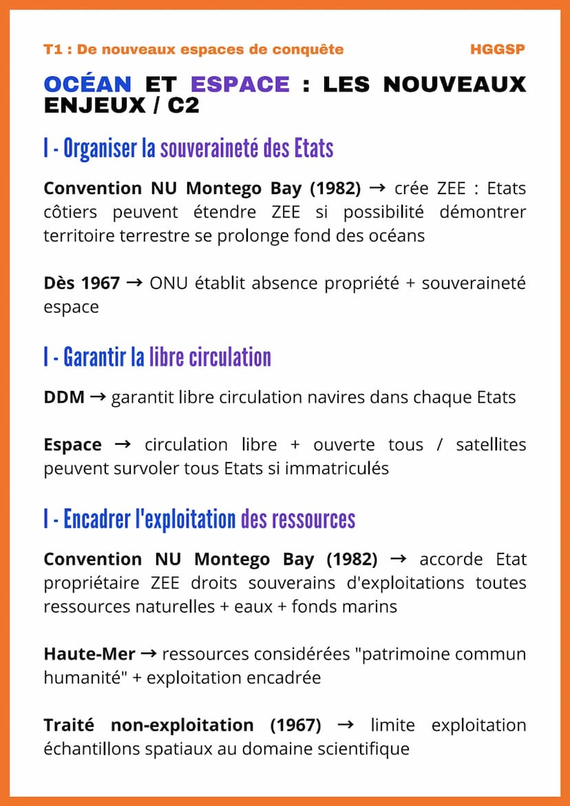 T1: De nouveaux espaces de conquête
OCÉAN ET ESPACE : LES NOUVEAUX
ENJEUX / C1
1 - Une conquête ancienne des océans
De l'Antiquité au XIXe
e
