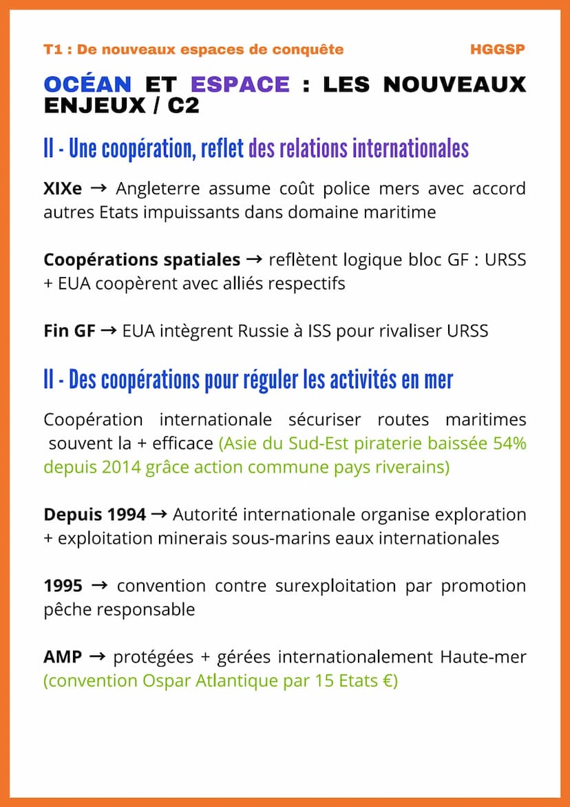 T1: De nouveaux espaces de conquête
OCÉAN ET ESPACE : LES NOUVEAUX
ENJEUX / C1
1 - Une conquête ancienne des océans
De l'Antiquité au XIXe
e