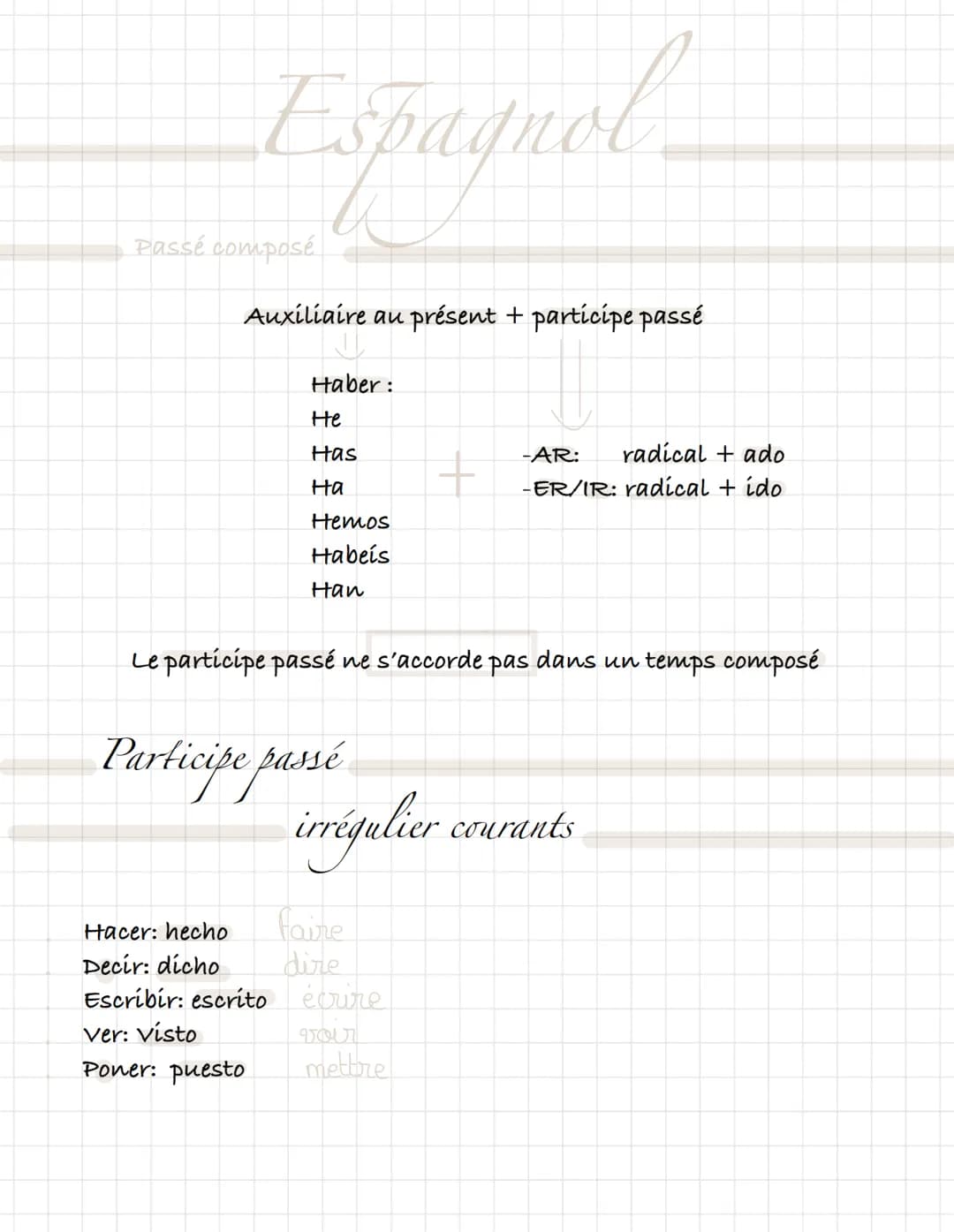 Espagnol
Passé composé
Auxiliaire au présent + participe passé
Haber:
He
Has
на
Hacer: hecho
Decir: dicho
Escribir: escrito
Ver: Visto
Poner