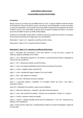 Know analyse linéaire "Les retrouvailles au parloir de Saint-Sulpice de Manon et Des Grieux" thumbnail
