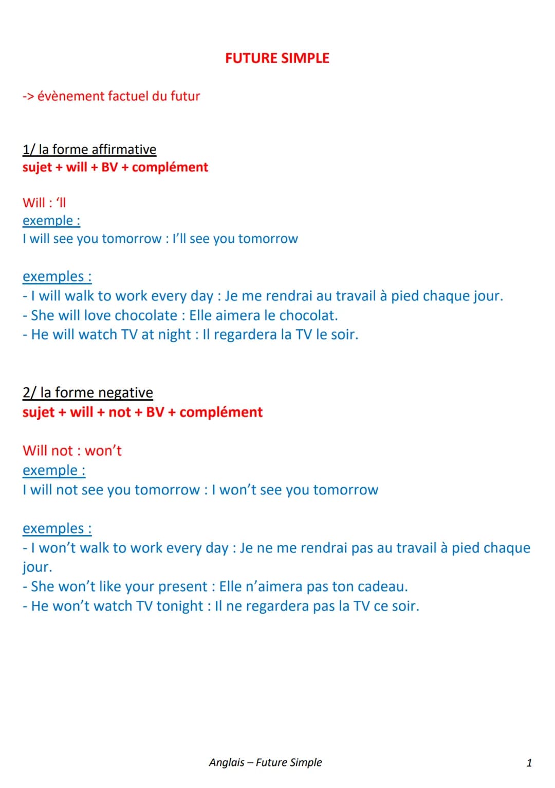 -> évènement factuel du futur
1/ la forme affirmative
sujet + will + BV + complément
FUTURE SIMPLE
Will: 'Il
exemple :
I will see you tomorr