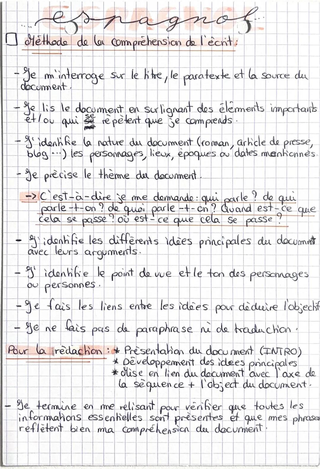 # espagnof

☐ Méthode de la compréhension de l'écrit:

- Je m'interroge sur le titre, le paratexte et la source du
document.

- Je lis le do