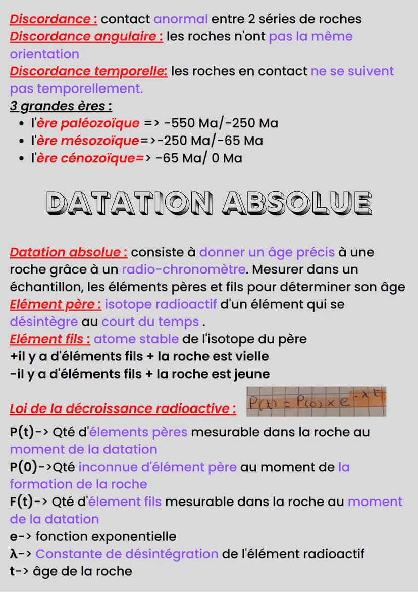 DATATION RELATIVE
Datation relative: consiste à classer temporellement
différentes roches les unes par rapport aux autres.
Observation de ro