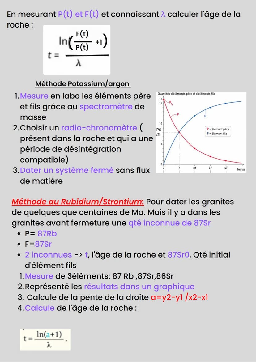 DATATION RELATIVE
Datation relative: consiste à classer temporellement
différentes roches les unes par rapport aux autres.
Observation de ro