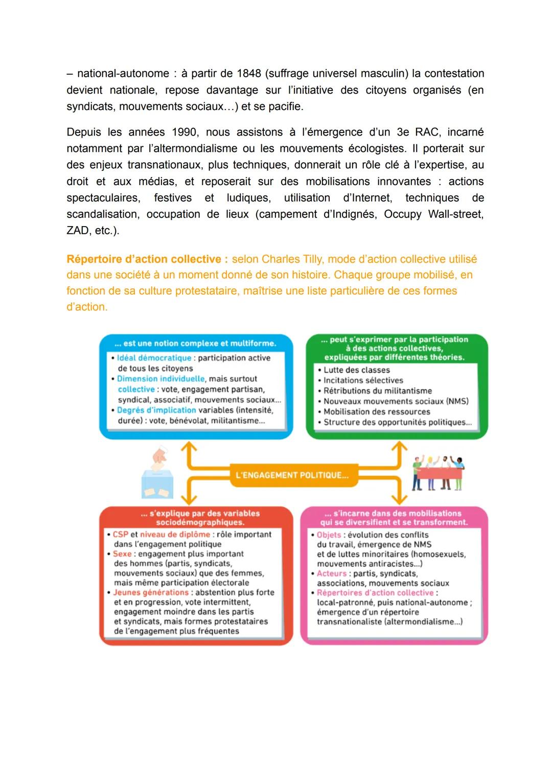 # Comment expliquer l'engagement politique
dans les sociétés démocratiques ?

I. Pourquoi s'engage-t-on ?

1. Les multiples formes de l'enga