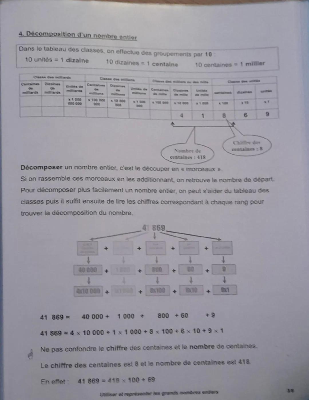 --- OCR Start ---
1. Vocabulaire
THEME: NOMBRES ET CALCULS
Utiliser et représenter les grands nombres entiers
Séquence 1 : LES NOMBRES ENTIE